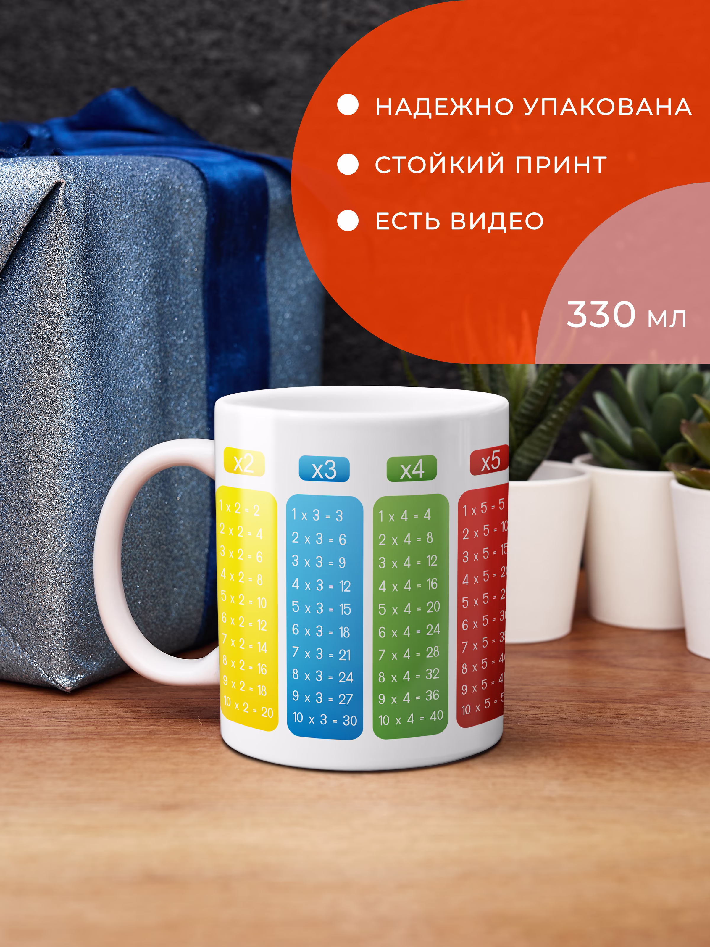 Кружка "Таблица умножения"