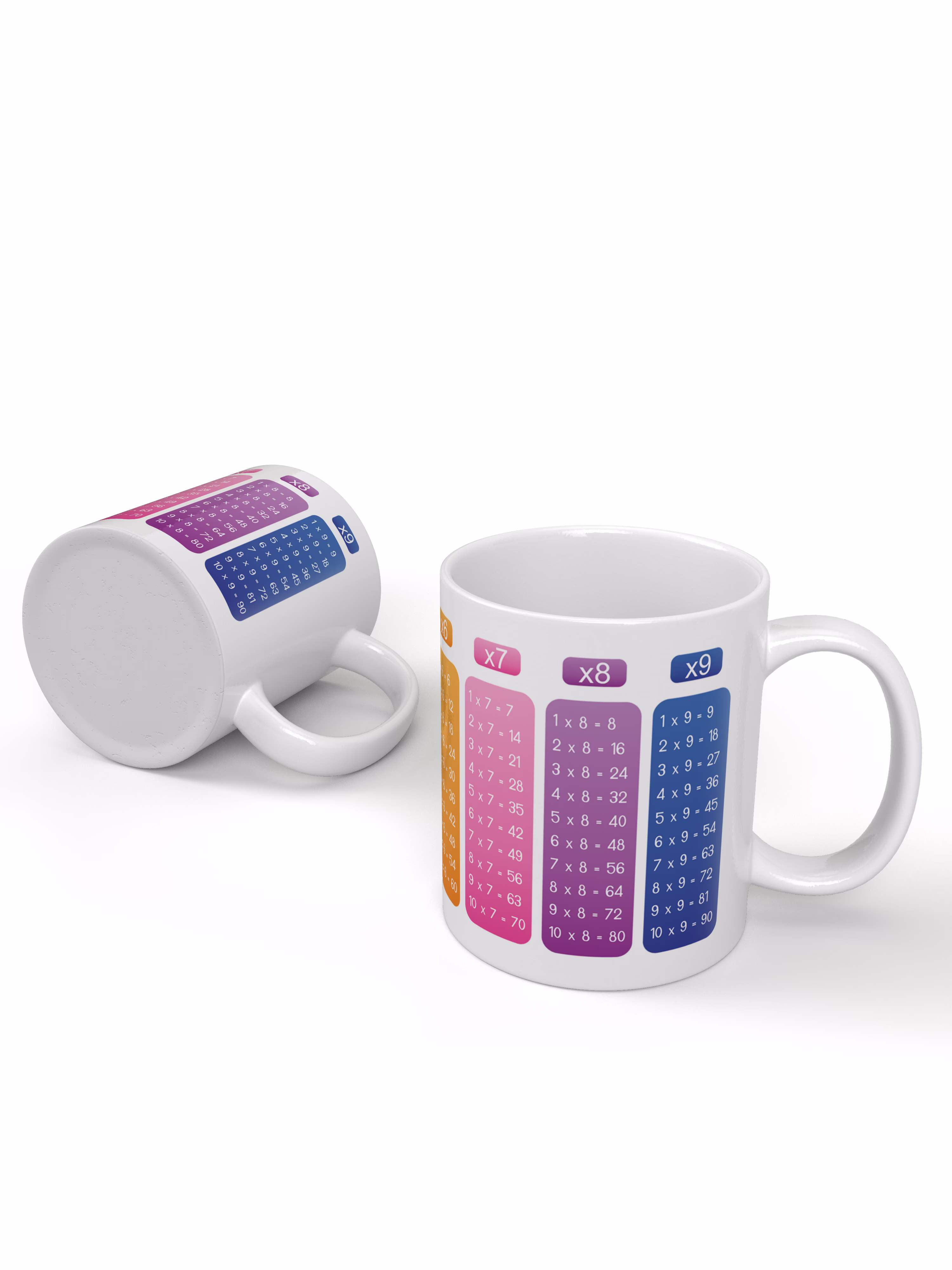 Кружка "Таблица умножения"
